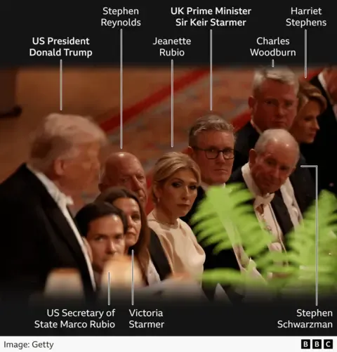 Royal Family Members, Trump Supporters and Tech CEOs: Key Insights from the Official Dinner Attendee Roster
